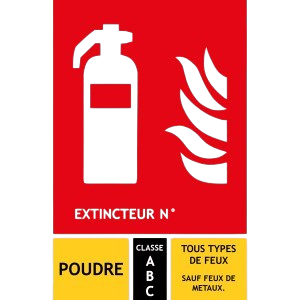 Panneau extincteur ABC