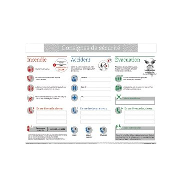 Consigne sécurité A3
